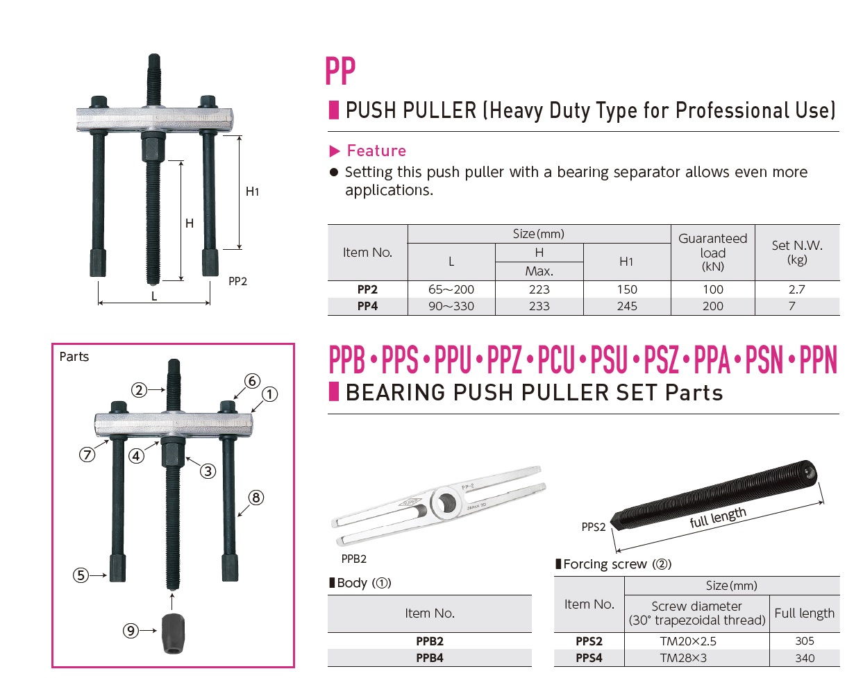 Ichiban Precision Sdn Bhd Supertool Supertool Push Puller (Heavy